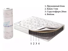 Матрас Ролл микс Белый 
