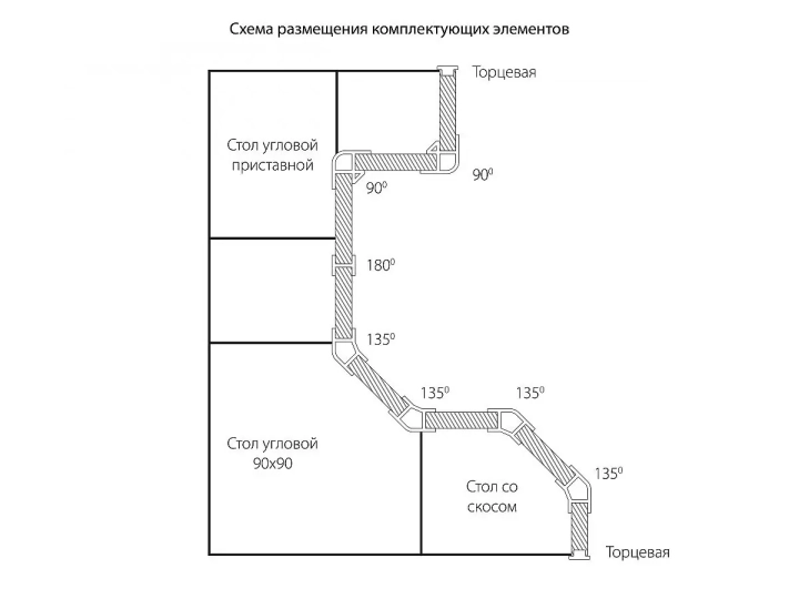 Заглушка торцевая для цоколя ПВХ (Цоколь), Металлик