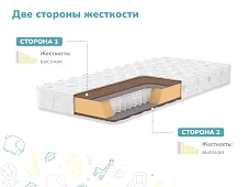 Матрас Димакс Детский Белый 