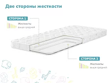 Матрас Димакс Детский Белый 