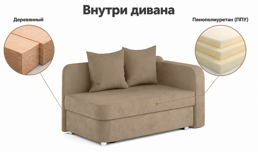 Прямой диван Лион Малютка, Бежевый