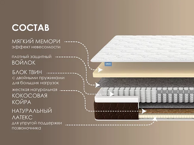 Матрас Димакс Твин Медиум Мемо, Белый