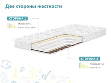 Матрас Димакс Детский Белый 