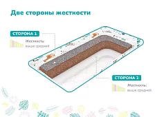 Матрас Димакс Детский Белый 