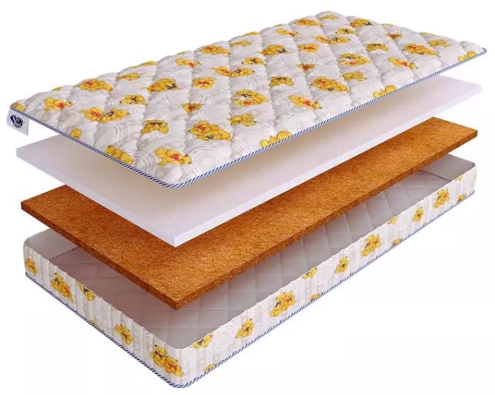 Матрас SkySleep, Желтый