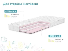 Матрас Димакс Детский Белый 