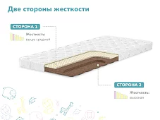 Матрас Димакс Детский Белый 