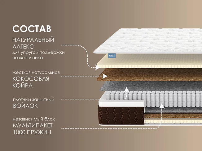Матрас Димакс Мега, Белый