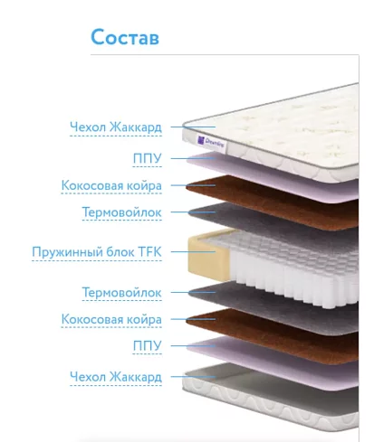 Матрас Дримлайн Классика +15 Хард TFK, Белый